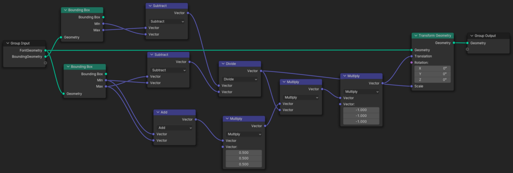 Resize and Align Nodes