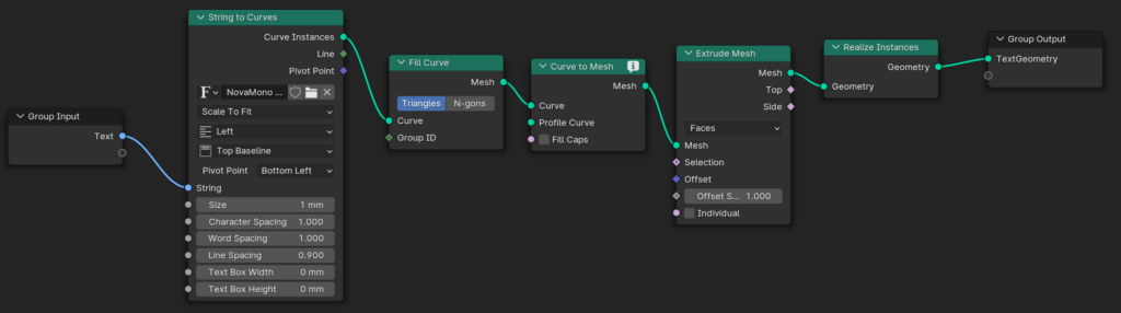 Text to Geometry Nodes